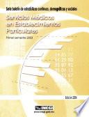 Servicios médicos en establecimientos particulares 2003. Serie boletín de estadísticas continuas demográficas y sociales. 1er. Semestre de 2003