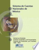 Sistema de Cuentas Nacionales de México. Gobiernos Estatales. Cuentas Corrientes y de Acumulación. Cuentas de Producción por Finalidad 1998-2003