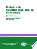 Sistema de Cuentas Nacionales de México. Producto Interno Bruto por ramas de actividad económica. A precios constantes de 1980. Serie 1960-1987
