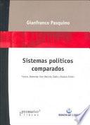 Sistemas políticos comparados
