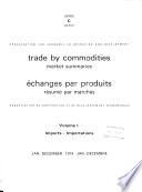 Statistics of Foreign Trade