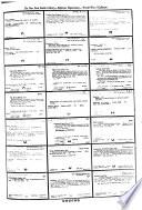 Subject Catalog of the World War I Collection