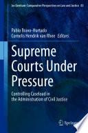 Supreme Courts Under Pressure