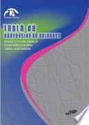 Tabla de conversión de unidades