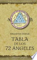 Tabla de Los 72 Angeles