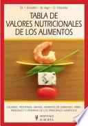 Tabla de valores nutricionales de los alimentos
