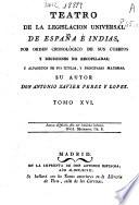 Teatro de la legislación universal de España é Indias