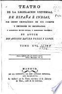 Teatro de la legislacion universal de España é Indias