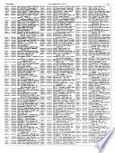 The Compu-mark Directory of U.S. Trademarks