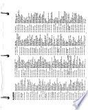 The Directory of American 45 R.p.m. Records