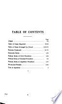The Federal Reporter