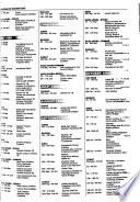 The Gulf Directory