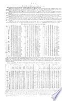 Thom's Almanac and Official Directory of the United Kingdom of Great Britain and Ireland for the Year