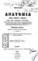 Tratado de anatomía general,descriptiva y topográfica