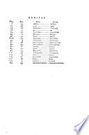 Tratado de pilotage (XX, 184, [2] p., II h. pleg., V h. de grab. pleg.)