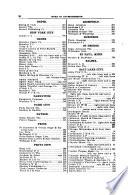 Utah State Gazetteer and Business Directory, 1903-1904