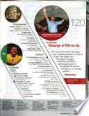Vértigo