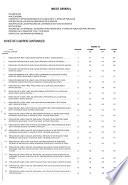 VI censo de población y V de vivienda, 2001