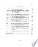 VII censo de población 1964