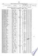 Yndice alfabético y defunciones del ejército libertador de Cuba