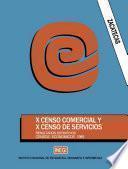 Zacatecas. X Censo Comecial y X Censo de Servicios. Resultados definitivos. Censo Económicos, 1989